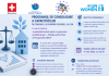 ANUNȚ: CALM lansează Apelul II de Selectare a Localităților Partenere!